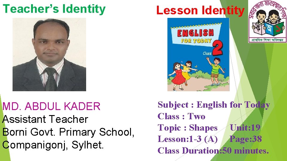 Teacher’s Identity Lesson Identity MD. ABDUL KADER Assistant Teacher Borni Govt. Primary School, Companigonj,