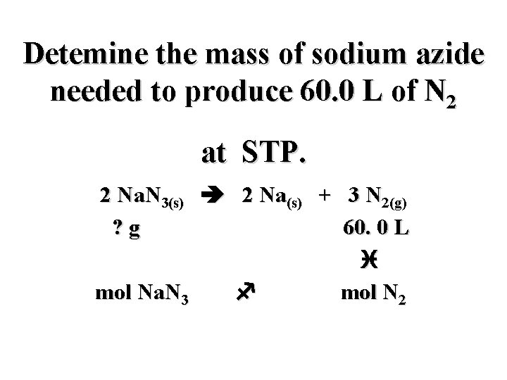Detemine the mass of sodium azide needed to produce 60. 0 L of N