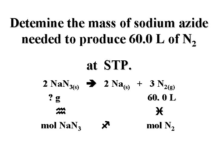 Detemine the mass of sodium azide needed to produce 60. 0 L of N