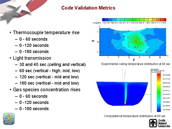 Code Validation Metrics • Thermocouple temperature rise – 0 - 60 seconds – 0