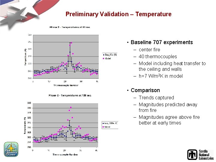 Preliminary Validation – Temperature • Baseline 707 experiments – center fire – 40 thermocouples