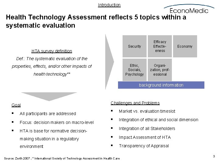 Introduction Health Technology Assessment reflects 5 topics within a systematic evaluation Security Efficacy Effectiveness