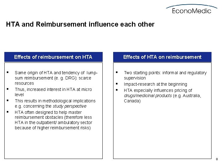 HTA and Reimbursement influence each other Effects of reimbursement on HTA § § Same