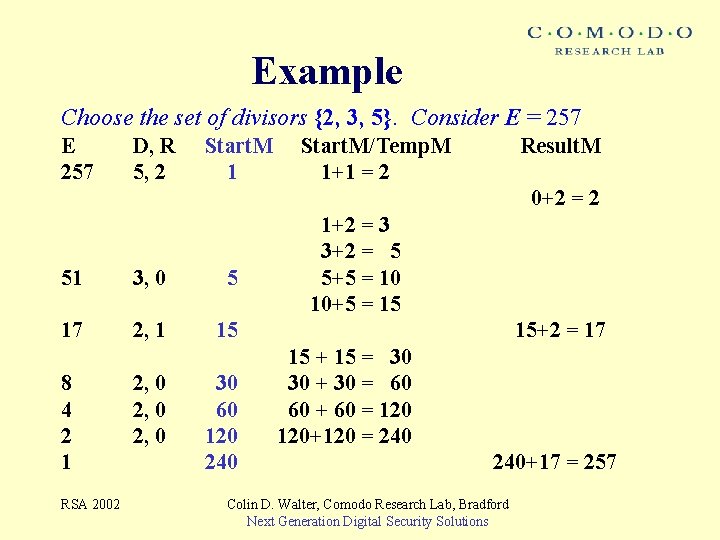 Example Choose the set of divisors {2, 3, 5}. Consider E = 257 E