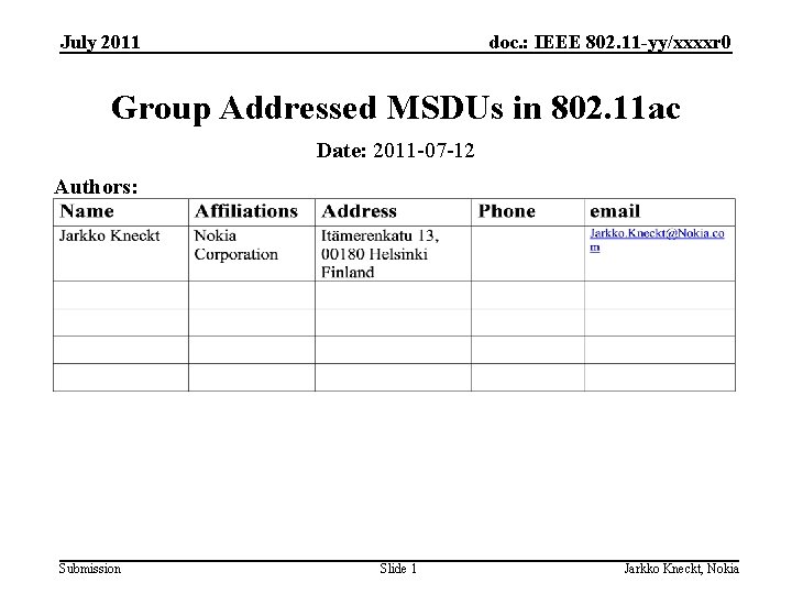 doc. : IEEE 802. 11 -yy/xxxxr 0 July 2011 Group Addressed MSDUs in 802.