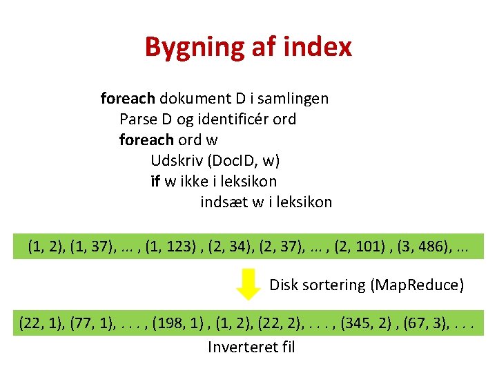 Bygning af index foreach dokument D i samlingen Parse D og identificér ord foreach