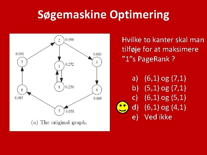 Søgemaskine Optimering Hvilke to kanter skal man tilføje for at maksimere ” 1”s Page.