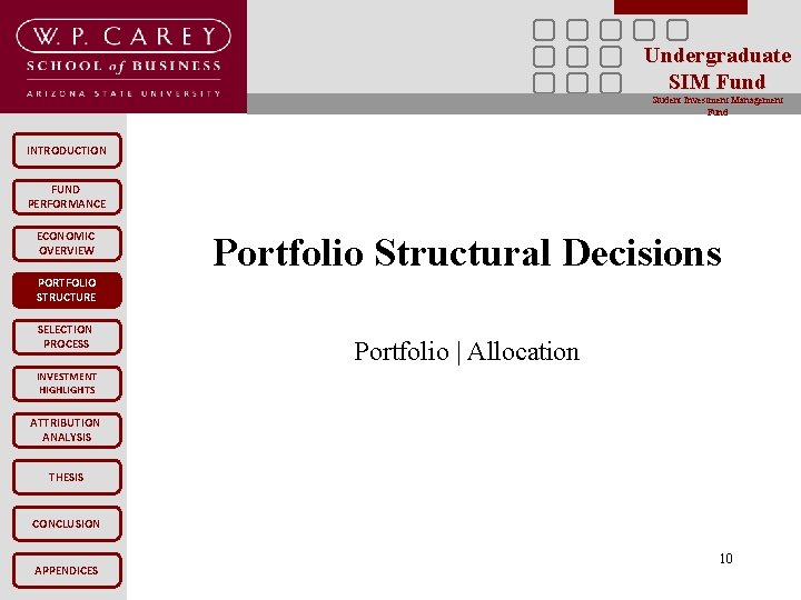 Undergraduate SIM Fund Student Investment Management Fund INTRODUCTION FUND PERFORMANCE ECONOMIC OVERVIEW Portfolio Structural