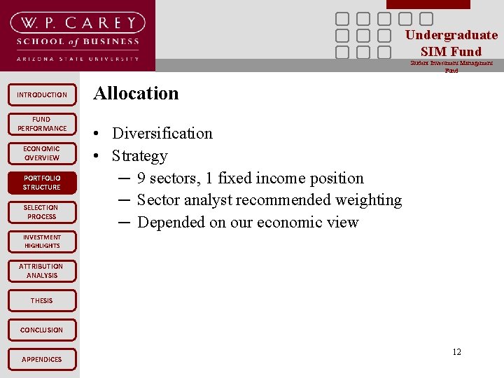 Undergraduate SIM Fund Student Investment Management Fund INTRODUCTION FUND PERFORMANCE ECONOMIC OVERVIEW PORTFOLIO STRUCTURE