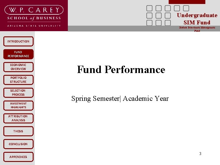 Undergraduate SIM Fund Student Investment Management Fund INTRODUCTION FUND PERFORMANCE ECONOMIC OVERVIEW Fund Performance