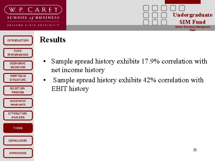 Undergraduate SIM Fund Student Investment Management Fund INTRODUCTION Results FUND PERFORMANCE ECONOMIC OVERVIEW PORTFOLIO