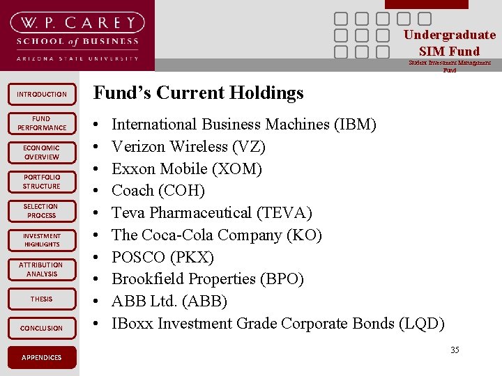 Undergraduate SIM Fund Student Investment Management Fund INTRODUCTION FUND PERFORMANCE ECONOMIC OVERVIEW PORTFOLIO STRUCTURE