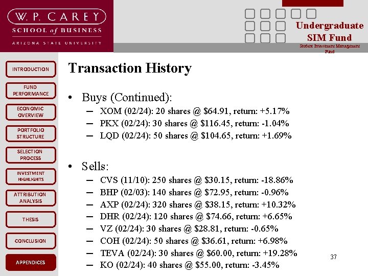 Undergraduate SIM Fund Student Investment Management Fund INTRODUCTION FUND PERFORMANCE ECONOMIC OVERVIEW PORTFOLIO STRUCTURE