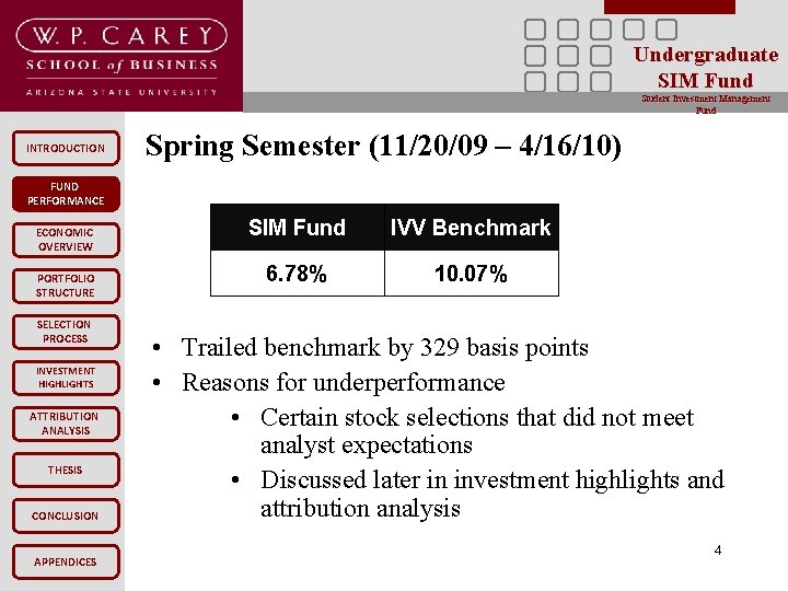 Undergraduate SIM Fund Student Investment Management Fund INTRODUCTION Spring Semester (11/20/09 – 4/16/10) FUND