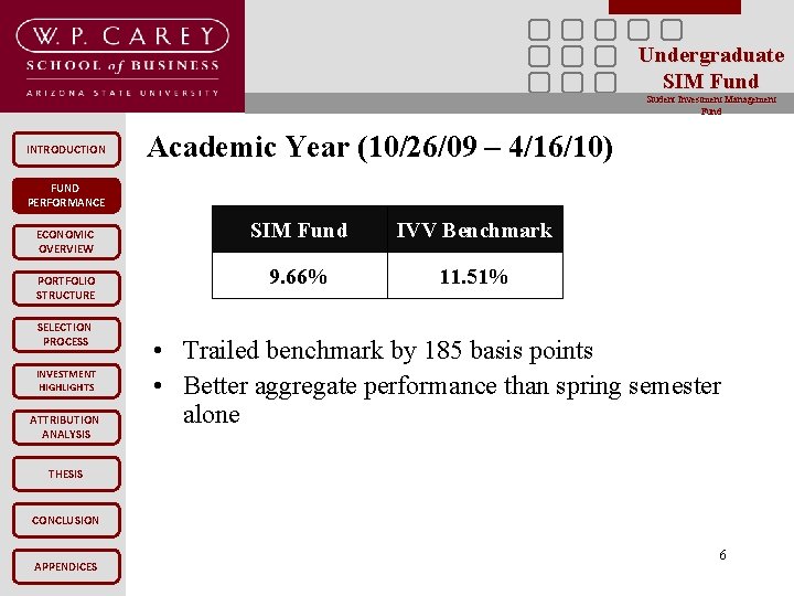 Undergraduate SIM Fund Student Investment Management Fund INTRODUCTION Academic Year (10/26/09 – 4/16/10) FUND