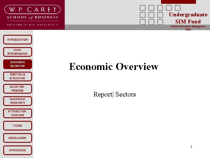 Undergraduate SIM Fund Student Investment Management Fund INTRODUCTION FUND PERFORMANCE ECONOMIC OVERVIEW Economic Overview