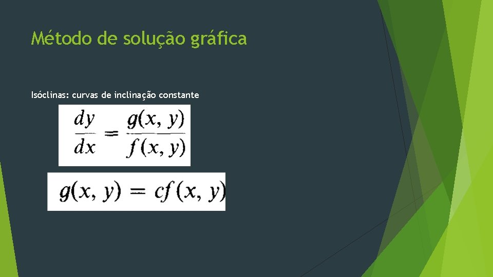 Método de solução gráfica Isóclinas: curvas de inclinação constante 