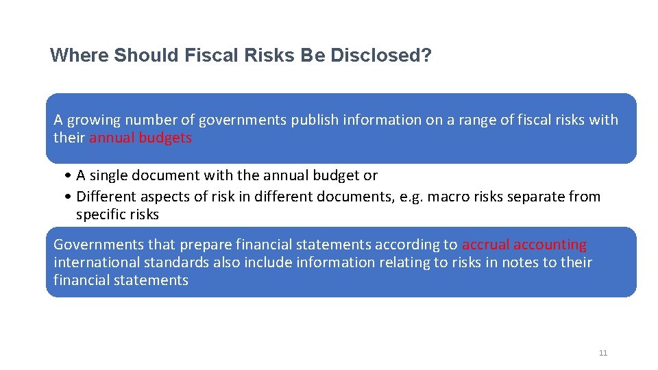 Fiscal risk statement Why how and country examples