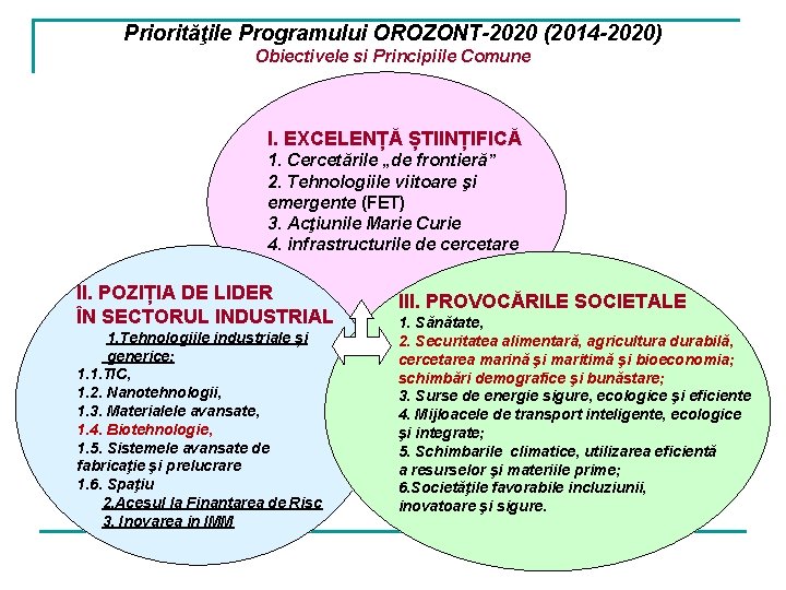 Priorităţile Programului OROZONT-2020 (2014 -2020) Obiectivele si Principiile Comune I. EXCELENȚĂ ȘTIINȚIFICĂ 1. Cercetările