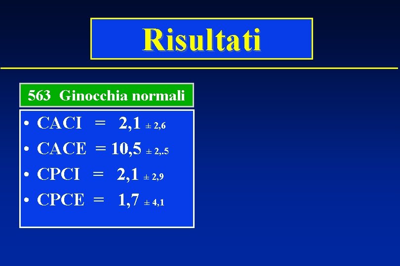 Risultati 563 Ginocchia normali • • CACI CACE CPCI CPCE = 2, 1 ±