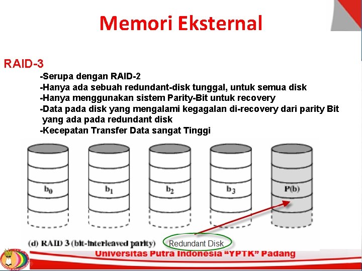 Memori Eksternal RAID-3 -Serupa dengan RAID-2 -Hanya ada sebuah redundant-disk tunggal, untuk semua disk