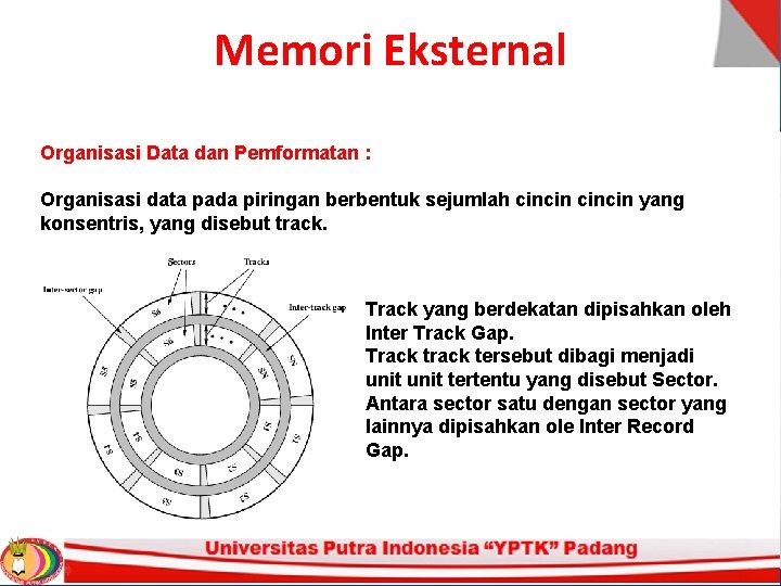 Memori Eksternal Organisasi Data dan Pemformatan : Organisasi data pada piringan berbentuk sejumlah cincin
