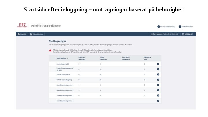 Startsida efter inloggning – mottagningar baserat på behörighet DIGITALISERINGSENHETEN 