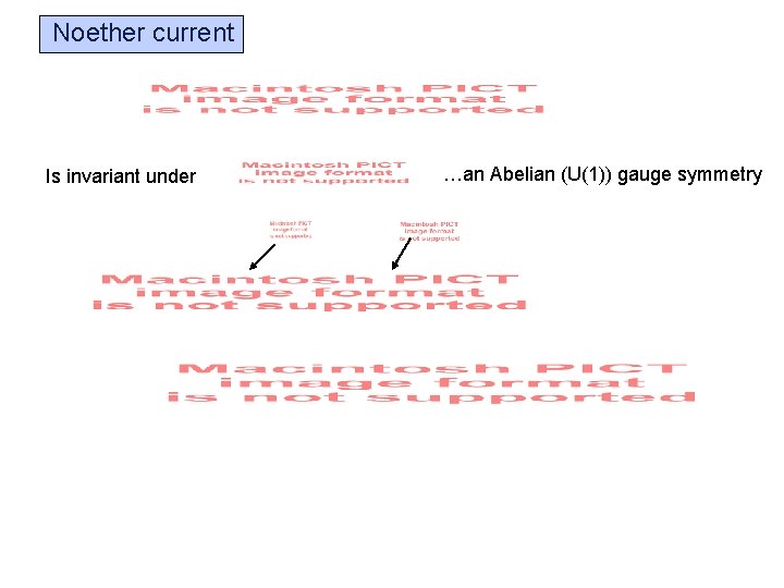 Noether current Is invariant under …an Abelian (U(1)) gauge symmetry 