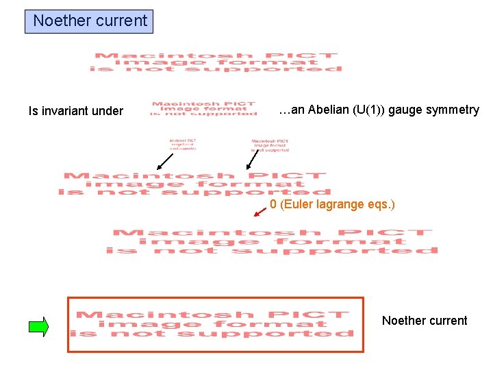 Noether current Is invariant under …an Abelian (U(1)) gauge symmetry 0 (Euler lagrange eqs.