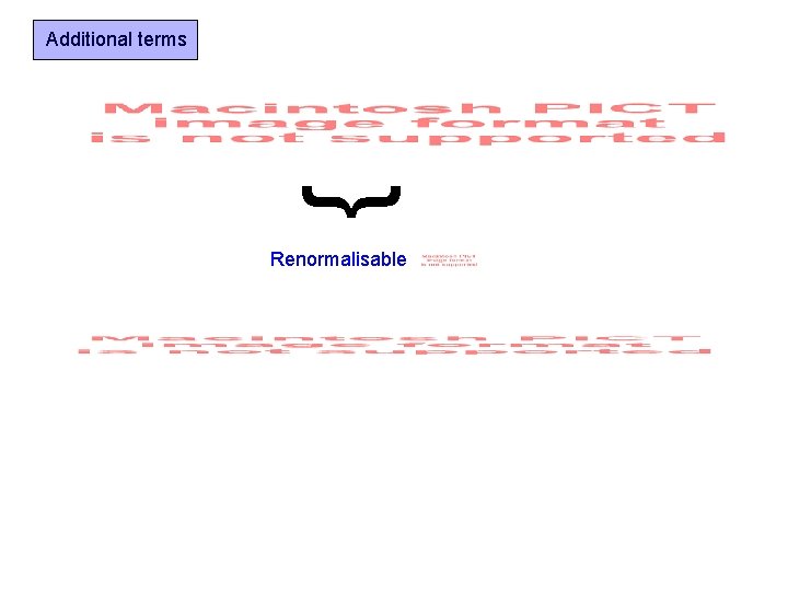 Additional terms } Renormalisable 