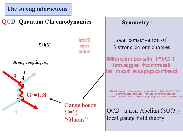 The strong interactions QCD Quantum Chromodynamics Symmetry : Local conservation of 3 strong colour