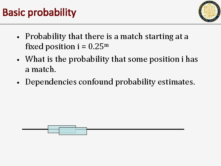 Basic probability • • • Probability that there is a match starting at a