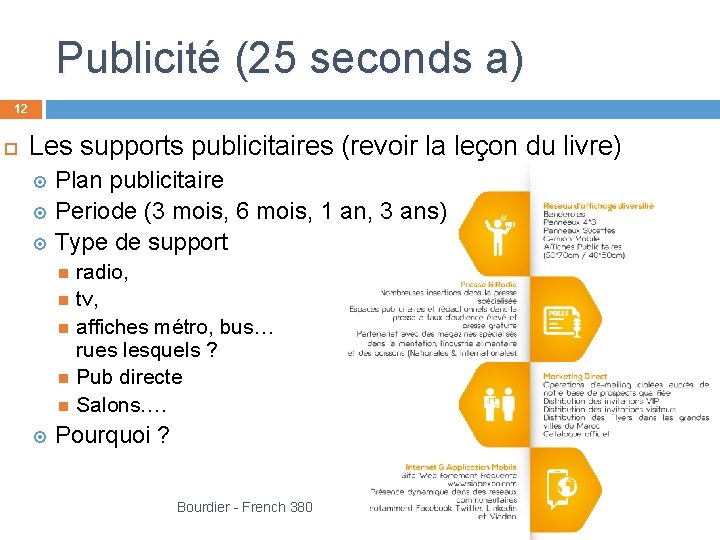 Publicité (25 seconds a) 12 Les supports publicitaires (revoir la leçon du livre) Plan