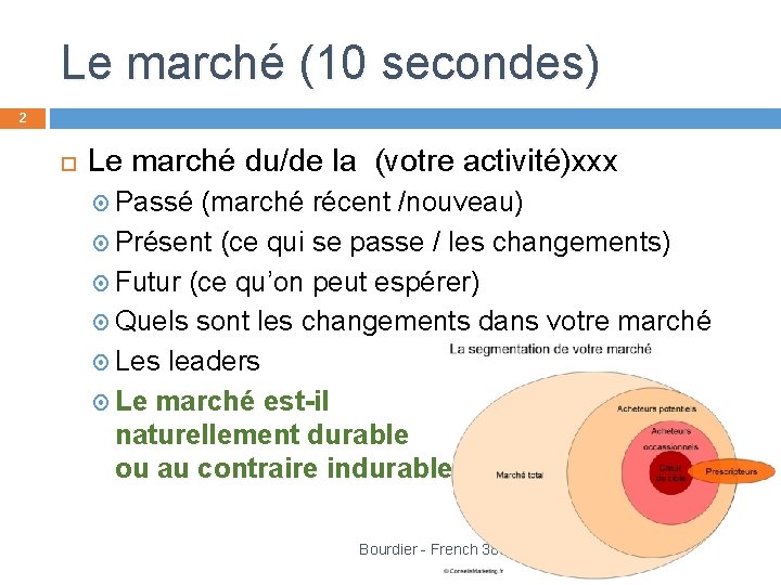 Le marché (10 secondes) 2 Le marché du/de la (votre activité)xxx Passé (marché récent