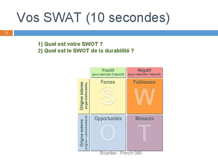 Vos SWAT (10 secondes) 3 1) Quel est votre SWOT ? 2) Quel est