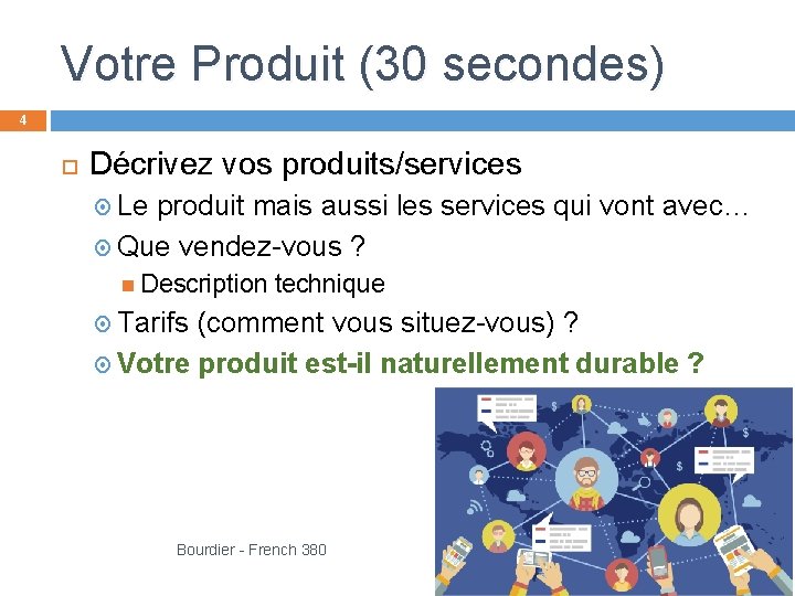 Votre Produit (30 secondes) 4 Décrivez vos produits/services Le produit mais aussi les services