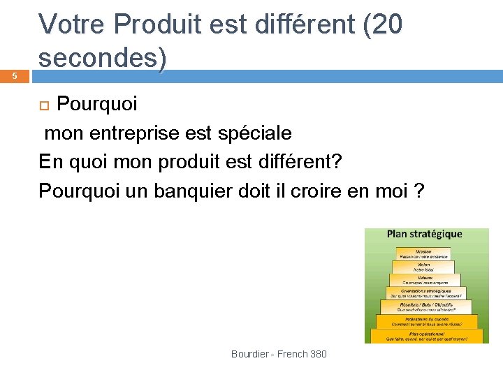 5 Votre Produit est différent (20 secondes) Pourquoi mon entreprise est spéciale En quoi