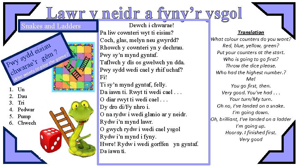 Lawr y neidr a fyny’r ysgol Snakes and Ladders au i s i e