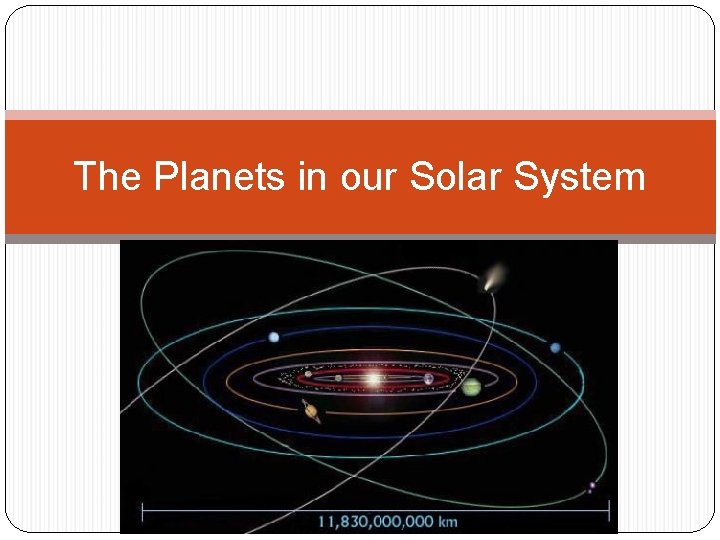 The Planets in our Solar System 