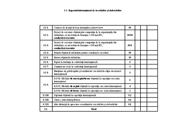 3. 2. Impactul internaţional al cercetărilor şi elaborărilor 3. 2. 1. Contract de licenţă