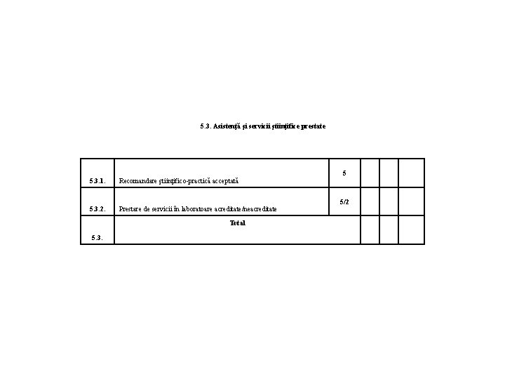 5. 3. Asistenţă şi servicii ştiinţifice prestate 5. 3. 1. Recomandare ştiinţifico-practică acceptată 5.