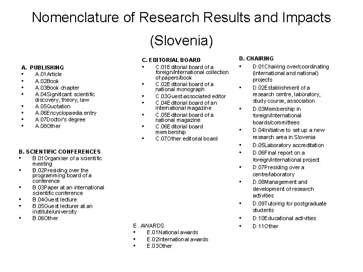 Nomenclature of Research Results and Impacts (Slovenia) A. PUBLISHING • A. 01 Article •