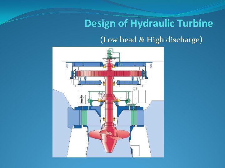 Design of Hydraulic Turbine (Low head & High discharge) 
