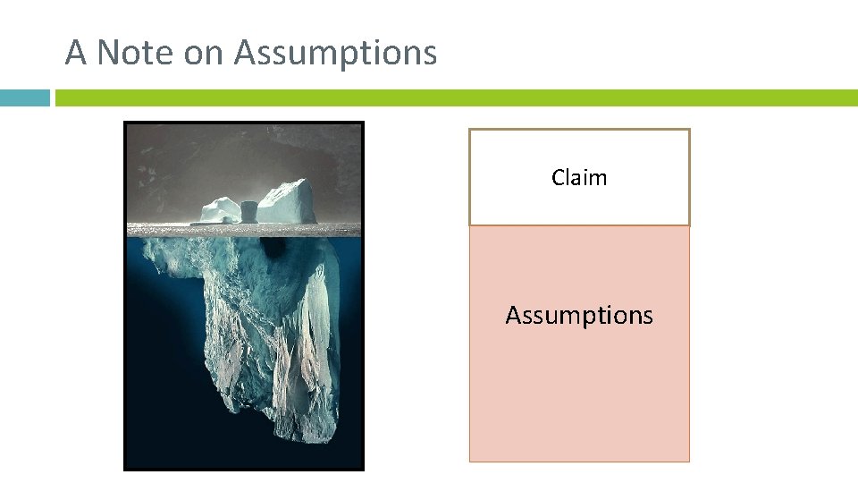 A Note on Assumptions Claim Assumptions 