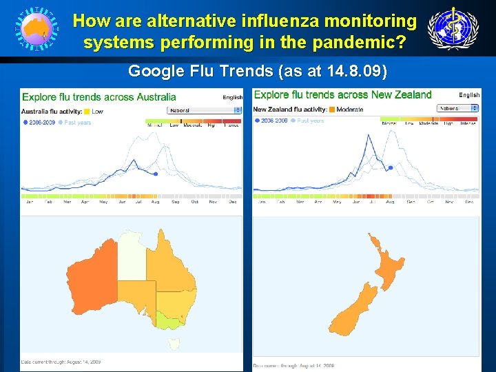 How are alternative influenza monitoring systems performing in the pandemic? Google Flu Trends (as