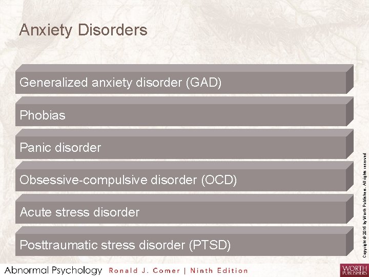 Anxiety Disorders Generalized anxiety disorder (GAD) Panic disorder Obsessive-compulsive disorder (OCD) Acute stress disorder