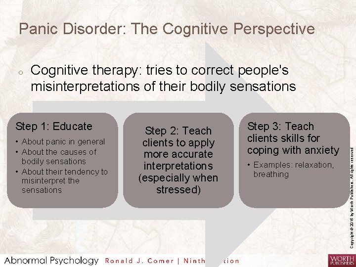 Panic Disorder: The Cognitive Perspective Cognitive therapy: tries to correct people's misinterpretations of their