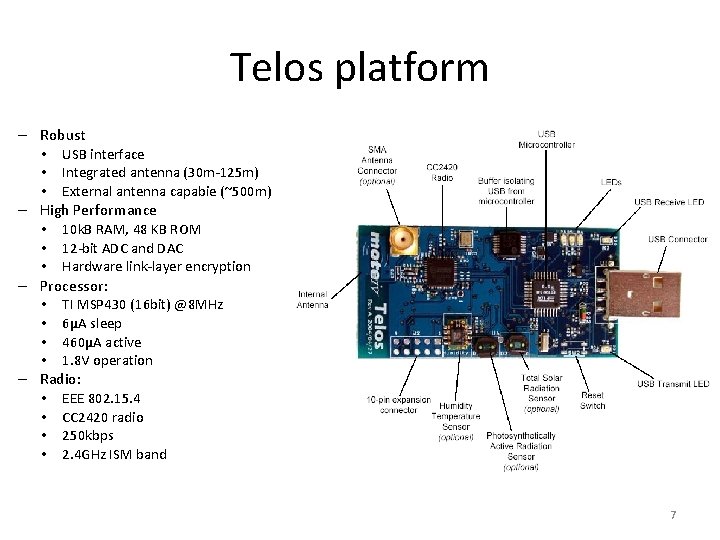 Telos platform – Robust • USB interface • Integrated antenna (30 m-125 m) •