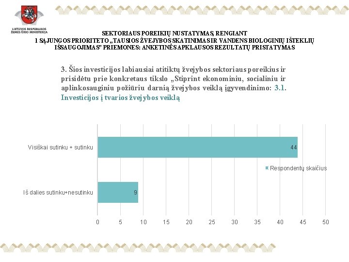 SEKTORIAUS POREIKIŲ NUSTATYMAS, RENGIANT 1 SĄJUNGOS PRIORITETO „TAUSIOS ŽVEJYBOS SKATINIMAS IR VANDENS BIOLOGINIŲ IŠTEKLIŲ