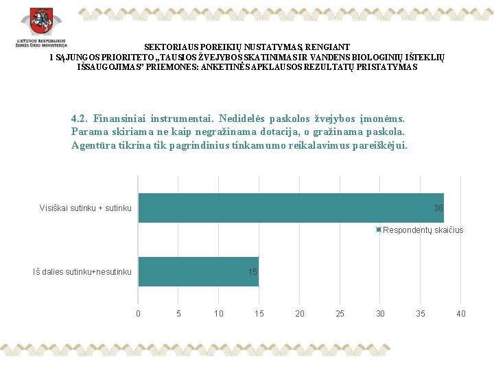 SEKTORIAUS POREIKIŲ NUSTATYMAS, RENGIANT 1 SĄJUNGOS PRIORITETO „TAUSIOS ŽVEJYBOS SKATINIMAS IR VANDENS BIOLOGINIŲ IŠTEKLIŲ